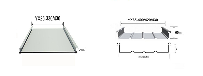 Come scegliere il giusto pannello del tetto in alluminio magnesio manganese?